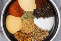 DIY Montreal Steak Rub