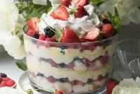 Berry Bliss Trifle