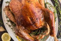Perfectly Roasted Turkey
