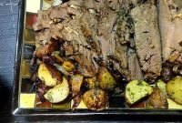 Sunday Roast Perfection