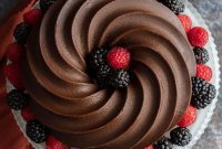 Decadent Chocolate Loaf