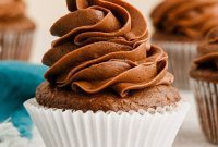 Decadent Chocolate Buttercream