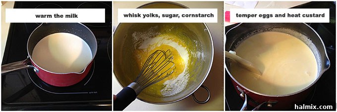 Photos illustrating how to make custard on the stove, showing stages of heating milk and whisking egg yolks
